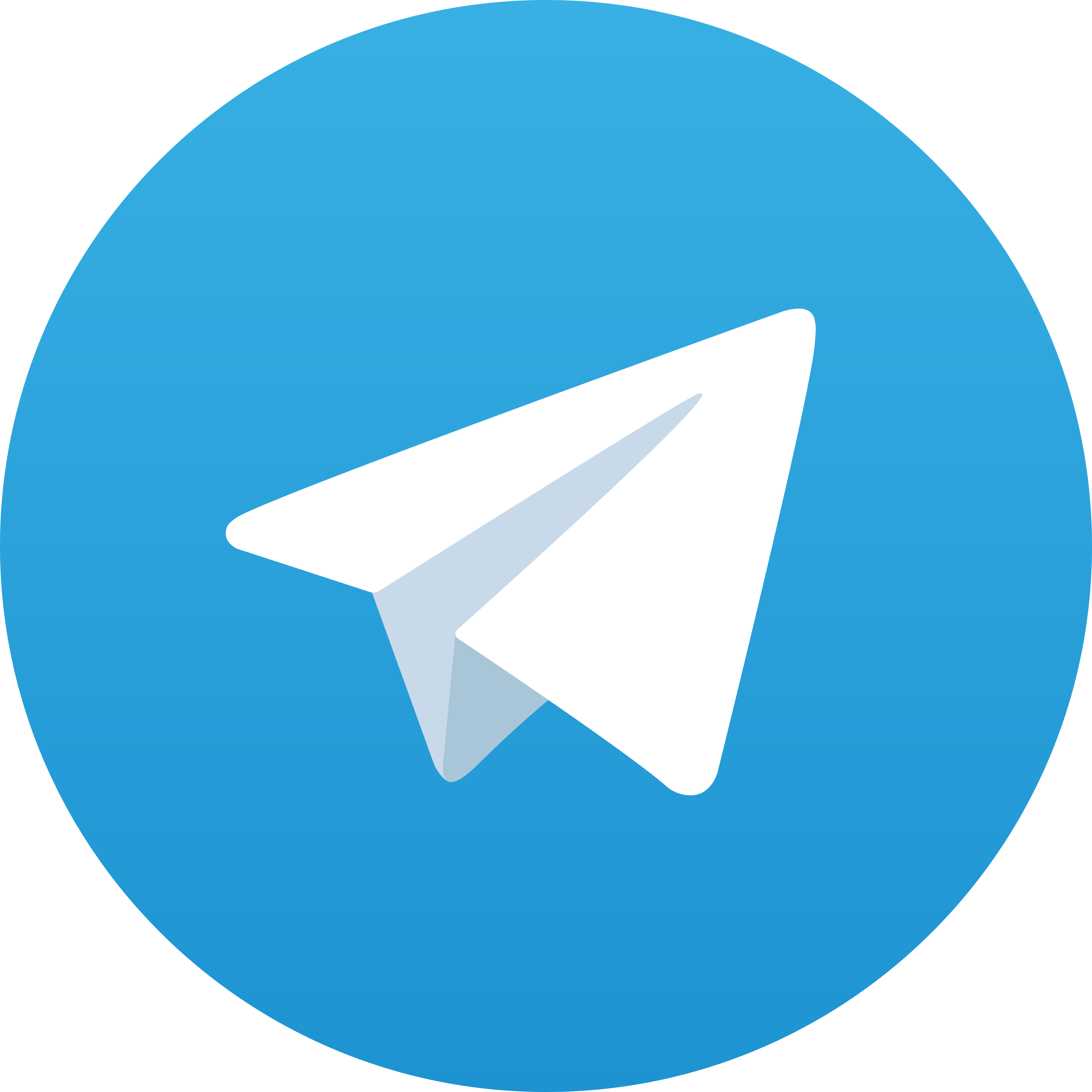 Telegram JACKPOT163